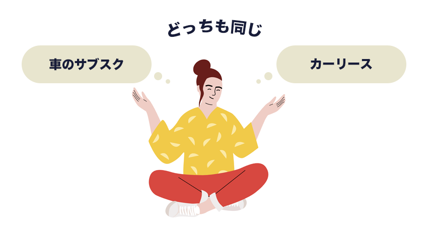 クルマサブスクとカーリースの違いとは