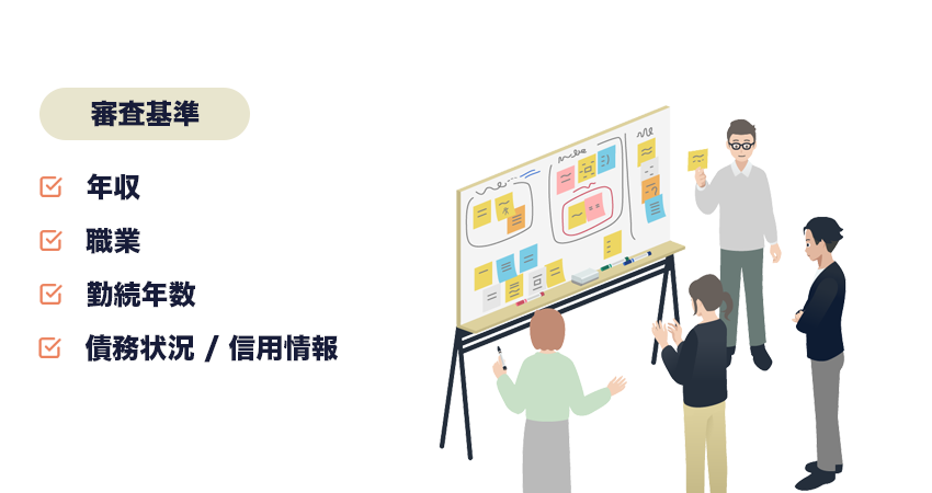 車サブスク契約における審査基準