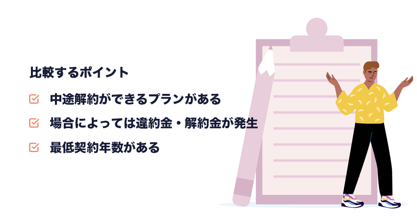 中途解約ができるカーリースを比較するポイント