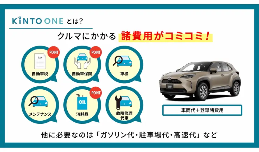 すべてコミコミなので手間が少ない