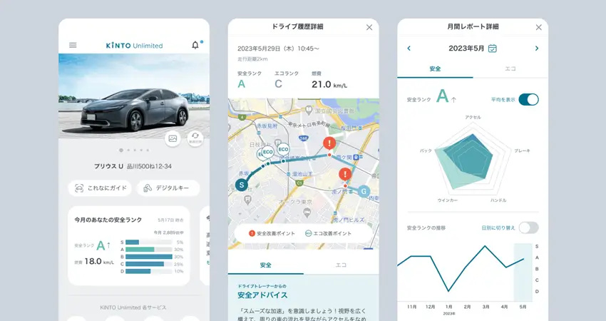 KINTO Unlimitedアプリがサポート