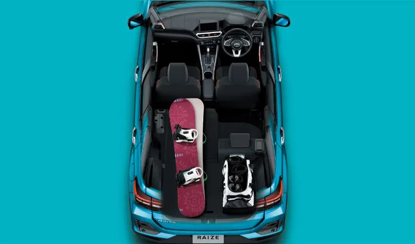 KINTOでライズに乗れる！どんな車？