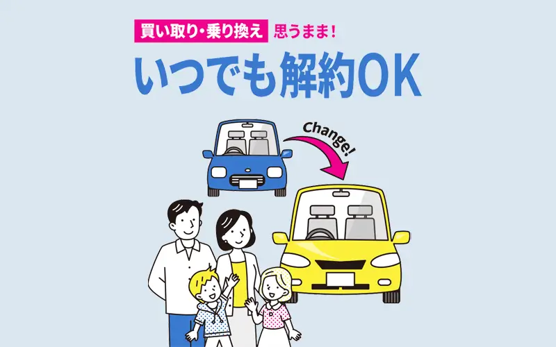 リースナブルでは中途解約ができる