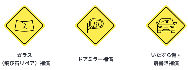 車両損害の補償が無償で付帯