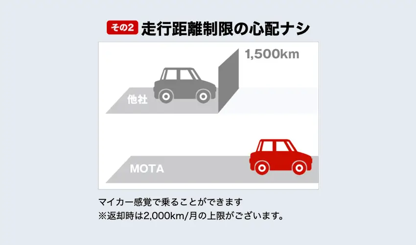 走行距離制限を気にせずに乗れる