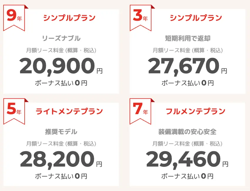 契約期間もカーリースによってさまざま