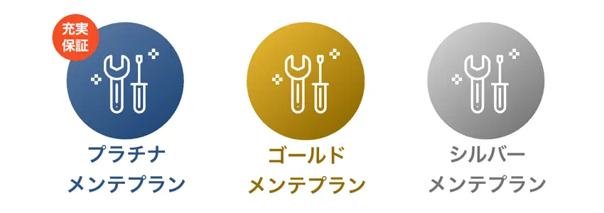 メンテナンスプランは3種類から選べる